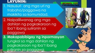 LAYUNIN:
2. Naipaliliwanag ang mga
dahilan ng pagkakaroon ng
iba’t ibang suliranin sa
paggawa
3. Makapabibigay ng inpormasyon
tungkol sa mga dahilan ng
pagkakaroon ng iba’t ibang
suliranin sa paggawa
( Introductory Part)
1. Nasusuri ang mga uri ng
trabaho/paggawa na
makikita sa komunidad.
 