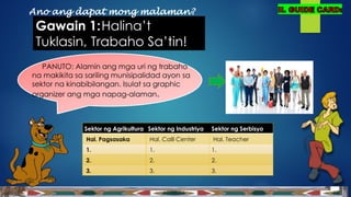 PANUTO: Alamin ang mga uri ng trabaho
na makikita sa sariling munisipalidad ayon sa
sektor na kinabibilangan. Isulat sa graphic
organizer ang mga napag-alaman.
Gawain 1:Halina’t
Tuklasin, Trabaho Sa’tin!
Sektor ng Agrikultura Sektor ng Industriya Sektor ng Serbisyo
Hal. Pagsasaka Hal. Calll Center Hal. Teacher
1. 1. 1.
2. 2. 2.
3. 3. 3.
Ano ang dapat mong malaman?
 