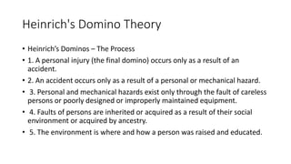 Heinrich's Domino Theory
• Heinrich’s Dominos – The Process
• 1. A personal injury (the final domino) occurs only as a result of an
accident.
• 2. An accident occurs only as a result of a personal or mechanical hazard.
• 3. Personal and mechanical hazards exist only through the fault of careless
persons or poorly designed or improperly maintained equipment.
• 4. Faults of persons are inherited or acquired as a result of their social
environment or acquired by ancestry.
• 5. The environment is where and how a person was raised and educated.
 