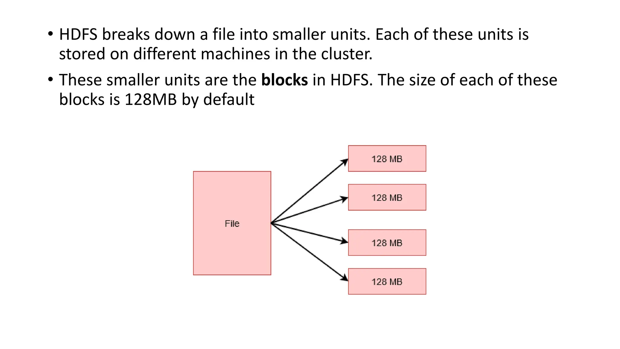 • HDFS breaks down a file into smaller units. Each of these units is
stored on different machines in the cluster.
• These smaller units are the blocks in HDFS. The size of each of these
blocks is 128MB by default
 