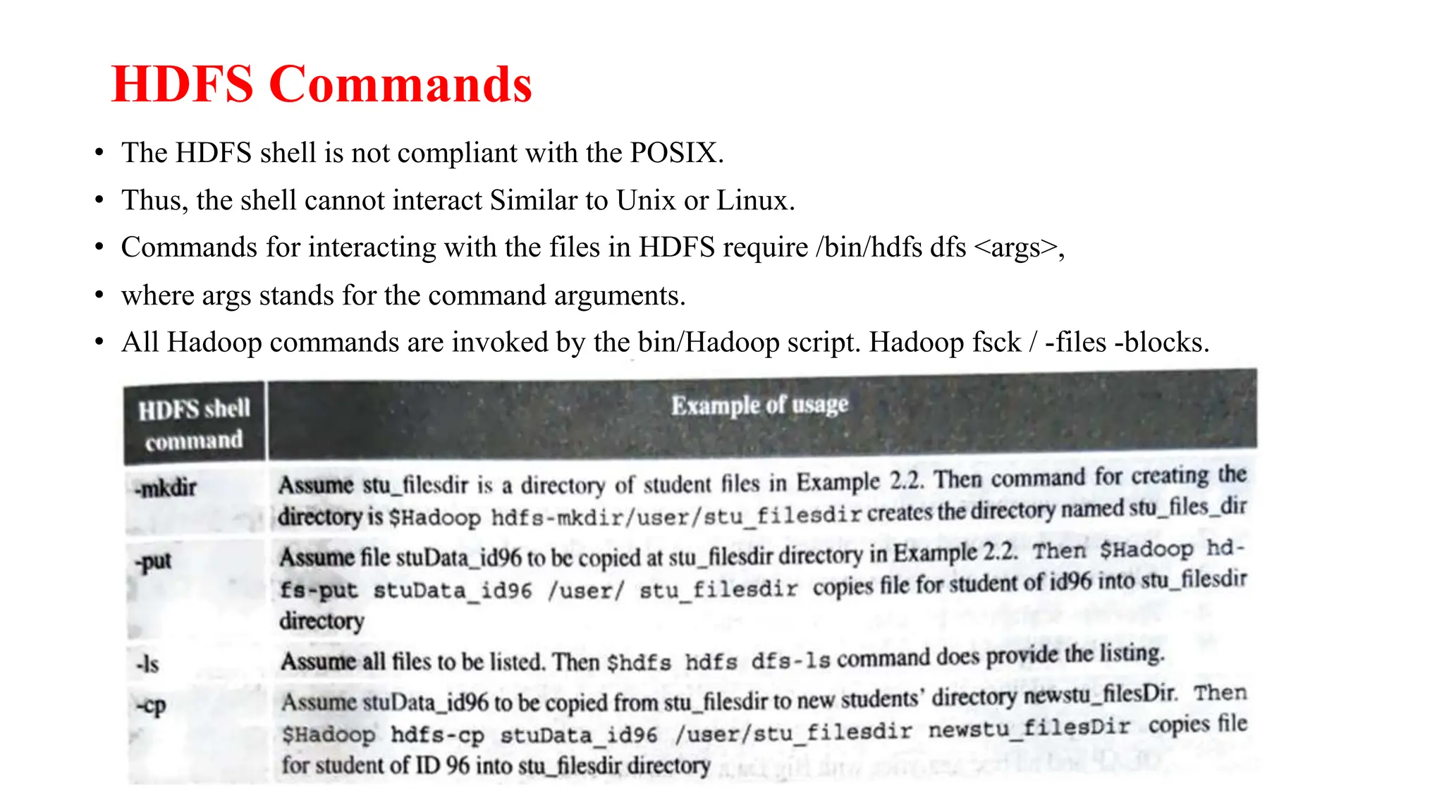 HDFS Commands
• The HDFS shell is not compliant with the POSIX.
• Thus, the shell cannot interact Similar to Unix or Linux.
• Commands for interacting with the files in HDFS require /bin/hdfs dfs <args>,
• where args stands for the command arguments.
• All Hadoop commands are invoked by the bin/Hadoop script. Hadoop fsck / -files -blocks.
 