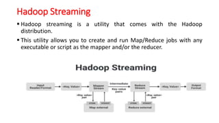 Hadoop Streaming
 Hadoop streaming is a utility that comes with the Hadoop
distribution.
 This utility allows you to create and run Map/Reduce jobs with any
executable or script as the mapper and/or the reducer.
 