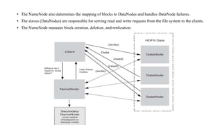 • The NameNode also determines the mapping of blocks to DataNodes and handles DataNode failures.
• The slaves (DataNodes) are responsible for serving read and write requests from the file system to the clients.
• The NameNode manages block creation, deletion, and replication.
 