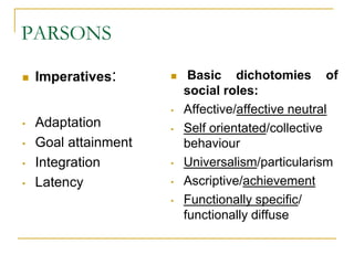PARSONS
 Imperatives:
• Adaptation
• Goal attainment
• Integration
• Latency
 Basic dichotomies of
social roles:
• Affective/affective neutral
• Self orientated/collective
behaviour
• Universalism/particularism
• Ascriptive/achievement
• Functionally specific/
functionally diffuse
 