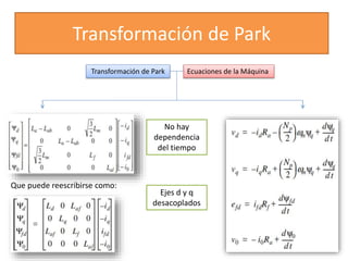 Transformación de Park
Transformación de Park Ecuaciones de la Máquina
Que puede reescribirse como:
No hay
dependencia
del tiempo
Ejes d y q
desacoplados
 