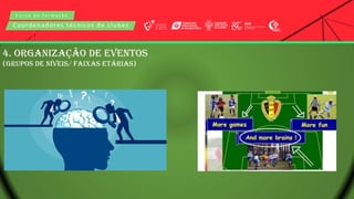 C u r s o d e f o r m a ç ã o
Coordenadores técnicos de clubes
4. ORGANIZAÇÃO DE EVENTOS
(GRUPOS DE NÍVEIS/ FAIXAS ETÁRIAS)
 
