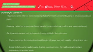 C u r s o d e f o r m a ç ã o
Coordenadores técnicos de clubes
ORGANIZAÇÃO DE EVENTOS
- Organizar eventos internos e externos (competições/torneios/acampamentos/campos férias adequados aos
níveis)
- Organizar treinos por postos específicos e trabalho extra por níveis para melhoria de aspetos individuais
- Participação dos atletas mais velhos em treinos ou atividades dos mais novos
- Criação momentos de reconhecimento público dos atletas de nível mais elevado – atleta do ano, etc...
- Realizar trabalho de formação integral do atleta e equipa técnica – formações complementares
aproveitando as reuniões online
 