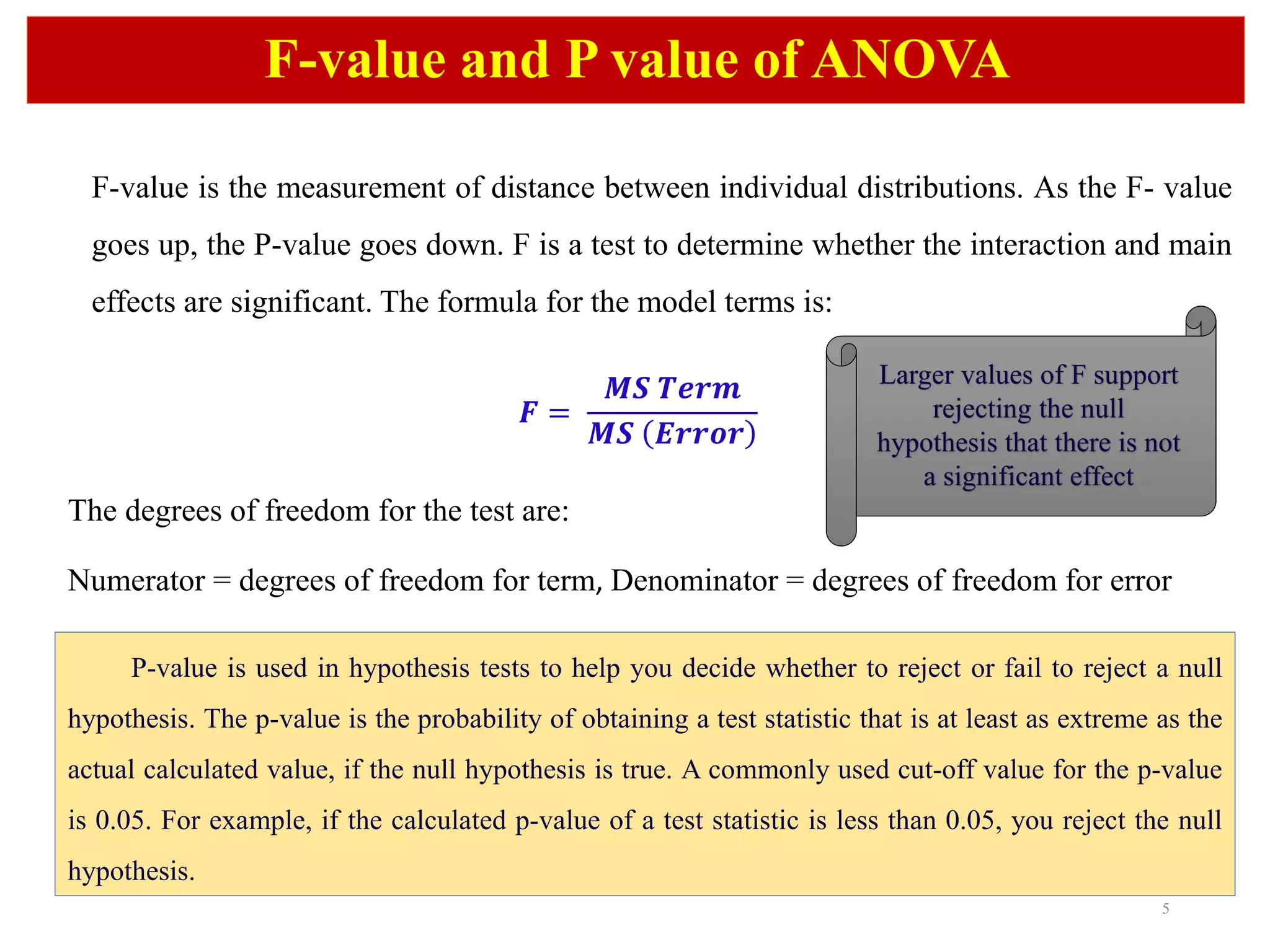 5
F-value and P value of ANOVA
F-value is the measurement of distance between individual distributions. As the F- value
goes up, the P-value goes down. F is a test to determine whether the interaction and main
effects are significant. The formula for the model terms is:
𝑭 =
𝑴𝑺 𝑻𝒆𝒓𝒎
𝑴𝑺 𝑬𝒓𝒓𝒐𝒓
The degrees of freedom for the test are:
Numerator = degrees of freedom for term, Denominator = degrees of freedom for error
Larger values of F support
rejecting the null
hypothesis that there is not
a significant effect
P-value is used in hypothesis tests to help you decide whether to reject or fail to reject a null
hypothesis. The p-value is the probability of obtaining a test statistic that is at least as extreme as the
actual calculated value, if the null hypothesis is true. A commonly used cut-off value for the p-value
is 0.05. For example, if the calculated p-value of a test statistic is less than 0.05, you reject the null
hypothesis.
 