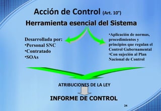 Acción de Control  (Art. 10°) Desarrollada por: Personal SNC Contratado SOAs Aplicación de normas, procedimientos y principios que regulan el Control Gubernamental Con sujeción al Plan Nacional de Control ATRIBUCIONES DE LA LEY Herramienta esencial del Sistema INFORME DE CONTROL 