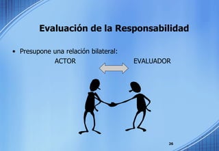 Evaluación de la Responsabilidad Presupone una relación bilateral: ACTOR EVALUADOR 