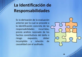 Es la derivación de la evaluación anterior por la cual se procede a la identificación concreta de las responsabilidades incurridas, previo análisis razonado de los hechos constitutivos del daño o riesgo expuesto, deber incumplido y relación de causalidad con el auditado. La Identificación de Responsabilidades 
