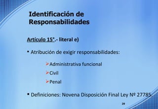 Identificación de Responsabilidades Artículo 15° .- literal e) Atribución de exigir responsabilidades: Administrativa funcional Civil Penal Definiciones: Novena Disposición Final Ley Nº 27785. 