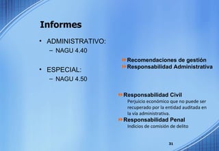 Informes  ADMINISTRATIVO: NAGU 4.40 ESPECIAL: NAGU 4.50 Recomendaciones de gestión Responsabilidad Administrativa Responsabilidad Civil Perjuicio económico que no puede ser recuperado por la entidad auditada en la vía administrativa. Responsabilidad Penal Indicios de comisión de delito 