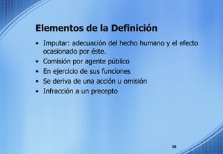 Elementos de la Definición Imputar: adecuación del hecho humano y el efecto ocasionado por éste. Comisión por agente público En ejercicio de sus funciones Se deriva de una acción u omisión Infracción a un precepto 