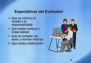 Expectativas del Evaluador Que se conozca la verdad y la responsabilidad Que exista rectitud e imparcialidad Que se cumplan las leyes y normas internas Que exista colaboración 