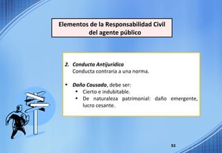 Conducta Antijurídica Conducta contraria a una norma. Daño Causado , debe ser: Cierto e indubitable. De naturaleza patrimonial: daño emergente, lucro cesante . Elementos de la Responsabilidad Civil del agente público   