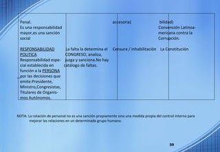 Penal.  accesoria)  bilidad) Es una responsabilidad  Convención Latinoa- mayor,es una sanción  mericana contra la  social  Corrupción. RESPONSABILIDAD   La falta la determina el  Censura / Inhabilitación  La Constitución POLITICA   CONGRESO, analiza,  Responsabilidad espe-  juzga y sanciona.No hay  cial establecida en  catálogo de faltas. función a la  PERSONA por las decisiones que  emite:Presidente, Ministro,Congresistas, Titulares de Organis- mos Autónomos. NOTA: La rotación de personal no es una sanción propiamente sino una medida propia del control interno para  mejorar las relaciones en un determinado grupo humano.  