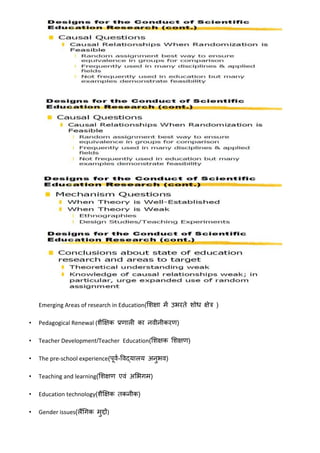 Emerging Areas of research in Education(शिक्षा में उभरते िोध क्षेत्र )
• Pedagogical Renewal (िैक्षक्षक प्रणाली का नवीनीकरण)
• Teacher Development/Teacher Education(शिक्षक शिक्षण)
• The pre-school experience(पूवव-ववद्यालय अनुभव)
• Teaching and learning(शिक्षण एवं अशभगम)
• Education technology(िैक्षक्षक तकनीक)
• Gender issues(लैंगगक मुद्दों)
 