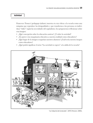 La relación escuela-sociedad y la práctica docente 19
Actividad
Francesco Tonucci (pedagogo italiano) muestra en esta viñeta a la escuela como una
máquina que reproduce las desigualdades y que transforma a las personas en indivi-
duos “útiles” según las necesidades del capitalismo. Les proponemos reflexionar sobre
esta imagen:
•	 ¿Qué concepción sobre la educación sostiene? ¿Y sobre la sociedad?
•	 ¿Se parece esta maquinaria educativa a nuestra realidad como educadores?
•	 ¿Qué lugar de la imagen ocuparían nuestros alumnos? ¿Cuál sería nuestra imagen
como educadores?
•	 ¿Qué podrá significar el aviso “La sociedad os espera” a la salida de la escuela?
“La máquina de la escuela”, 1970 (Tonucci, 1994).
 