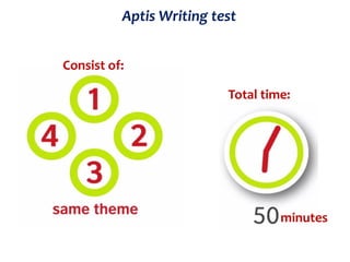 Aptis Writing test
Consist of:
Total time:
minutes
 