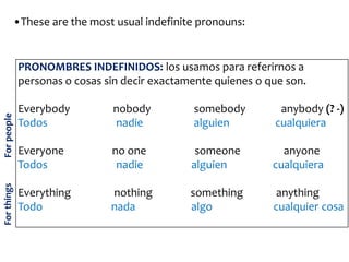PRONOMBRES INDEFINIDOS: los usamos para referirnos a
personas o cosas sin decir exactamente quienes o que son.
Everybody nobody somebody anybody (? -)
Todos nadie alguien cualquiera
Everyone no one someone anyone
Todos nadie alguien cualquiera
Everything nothing something anything
Todo nada algo cualquier cosa
•These are the most usual indefinite pronouns:
ForpeopleForthings
 
