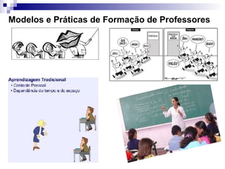 Modelos e Práticas de Formação de Professores 