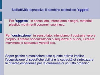 Nell'attività espressiva il bambino costruisce 'oggetti'
Per 'oggetto', in senso lato, intendiamo disegni, materiali
plastici, movimenti corporei, suoni ecc.
Per 'costruzione', in senso lato, intendiamo il costruire vero e
proprio, il creare sonorizzazioni o sequenze di suoni, il creare
movimenti o sequenze verbali ecc.
Saper gestire e manipolare tutte queste attività implica
l'acquisizione di specifiche abilità e la capacità di sintetizzare
le diverse esperienze per la creazione di un tutto organico.
 