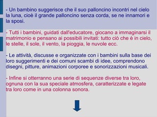 - Un bambino suggerisce che il suo palloncino incontri nel cielo
la luna, cioè il grande palloncino senza corda, se ne innamori e
la sposi.
- Tutti i bambini, guidati dall'educatore, giocano a immaginarsi il
matrimonio e pensano ai possibili invitati: tutto ciò che è in cielo,
le stelle, il sole, il vento, la pioggia, le nuvole ecc.
- Le attività, discusse e organizzate con i bambini sulla base dei
loro suggerimenti e dei comuni scambi di idee, comprendono
disegni, pitture, animazioni corporee e sonorizzazioni musicali.
- Infine si otterranno una serie di sequenze diverse tra loro,
ognuna con la sua speciale atmosfera, caratterizzate e legate
tra loro come in una colonna sonora.
 