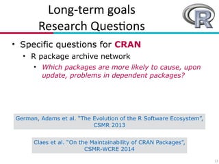 Long?term(goals(
Research(Ques7ons
• Specific questions for CRAN
• R package archive network
• Which packages are more likely to cause, upon
update, problems in dependent packages?
13
Claes et al. “On the Maintainability of CRAN Packages”,
CSMR-WCRE 2014
German, Adams et al. “The Evolution of the R Software Ecosystem”,
CSMR 2013
 
