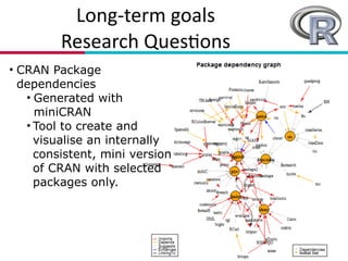 Long?term(goals(
Research(Ques7ons
18
• CRAN Package
dependencies
• Generated with
miniCRAN
• Tool to create and
visualise an internally
consistent, mini version
of CRAN with selected
packages only.
 