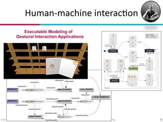 July?August(2014(—(NATO(Marktoberdorf(Summer(School(—(Dependable(So#ware(Systems(Engineering
L1
Human?machine(interac7on
Executable Modeling of 
Gestural Interaction Applications
5
 