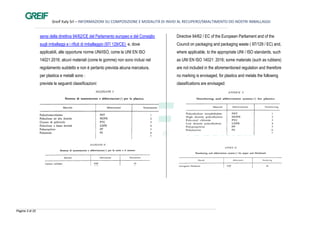 MOD-QA-Etichettatura ambientale Dlgs 116-2020_ITA ENG 2.pdf