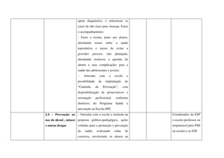 apoio diagnóstico, e referenciar os
casos de alto risco para Aracaju. Fazer
o acompanhamento;
- Fazer a escuta, junto aos alunos,
abordando temas sobre a saúde
reprodutiva e meios de evitar a
gravidez precoce, não planejada,
abordando inclusive a questão do
aborto e suas complicações para a
saúde das adolescentes e jovens;
- Articular com a escola a
possibilidade de implantação do
“Cantinho da Prevenção”, com
disponibilização de preservativos e
orientação profissional, conforme
diretrizes do Programa Saúde e
prevenção na Escola-SPE
2.4 - Prevenção ao
uso do álcool , tabaco
e outras drogas
- Articular com a escola a inclusão na
proposta político-pedogógico, ações
voltadas para a promoção e prevenção
da saúde, realizando rodas de
conversa, envolvendo os alunos na
Coordenador da ESF
e escola (professor ou
responsável pelo PSE
na escola) e as ESF
 