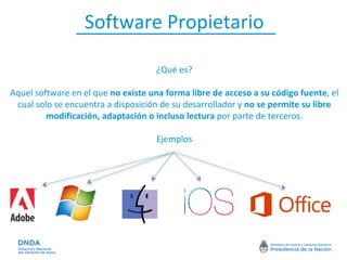 Derechos de Autor y Protección Legal del Software y Bases de Datos | PDF