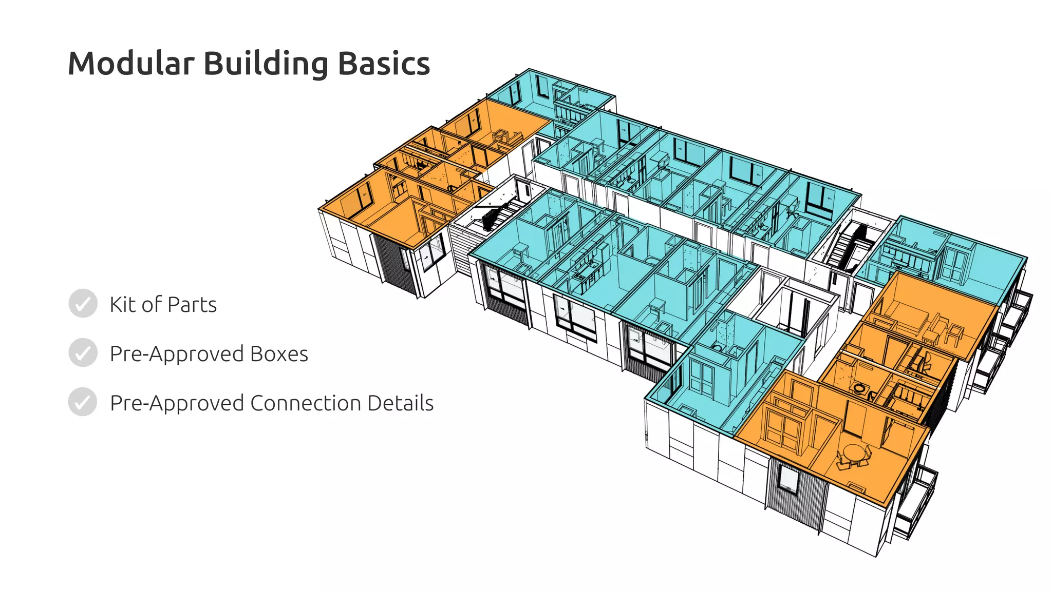Modular Building Basics
Kit of Parts
Pre-Approved Boxes
Pre-Approved Connection Details
 