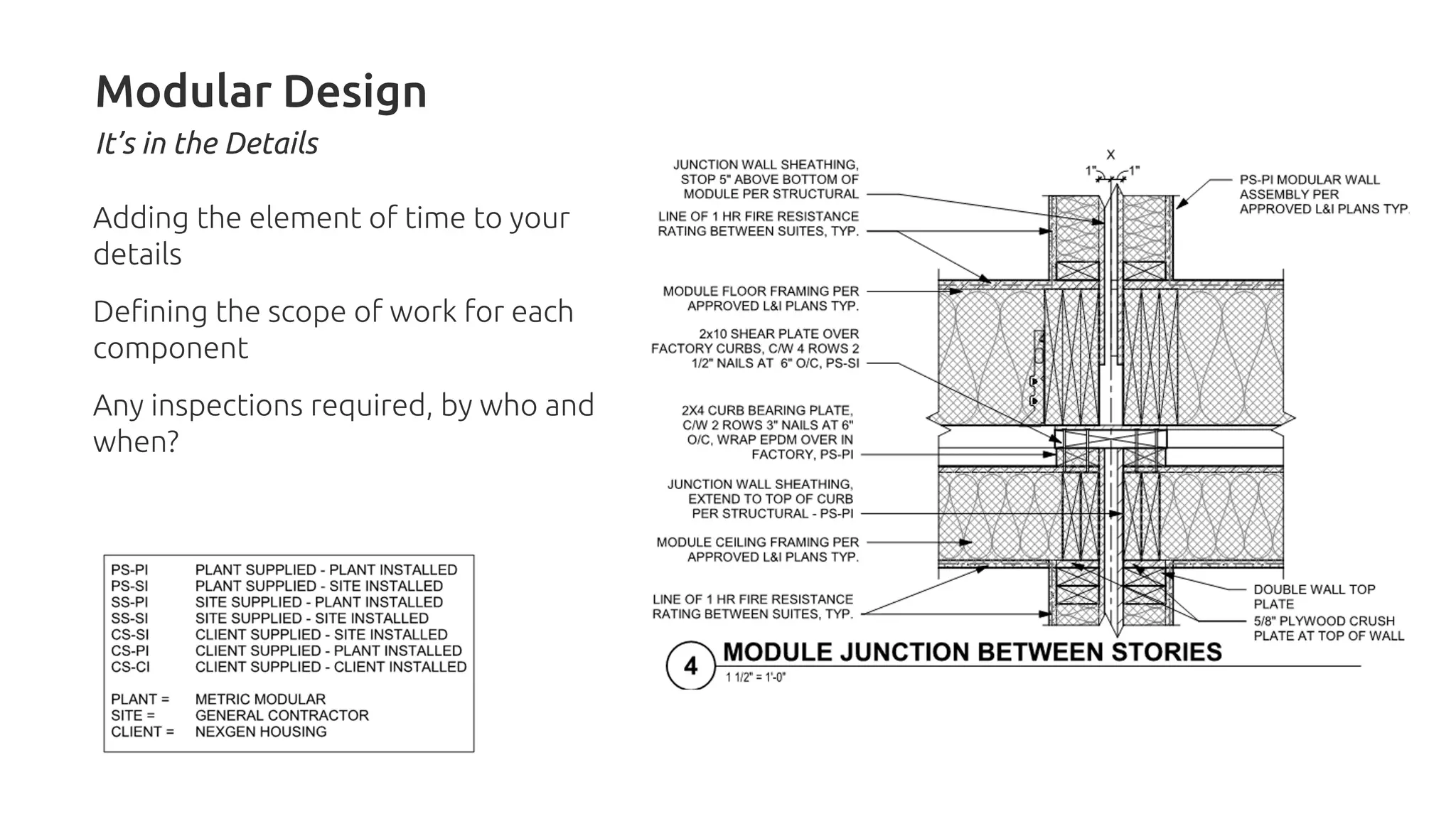 Adding the element of time to your
details
Defining the scope of work for each
component
Any inspections required, by who and
when?
Modular Design
It’s in the Details
 