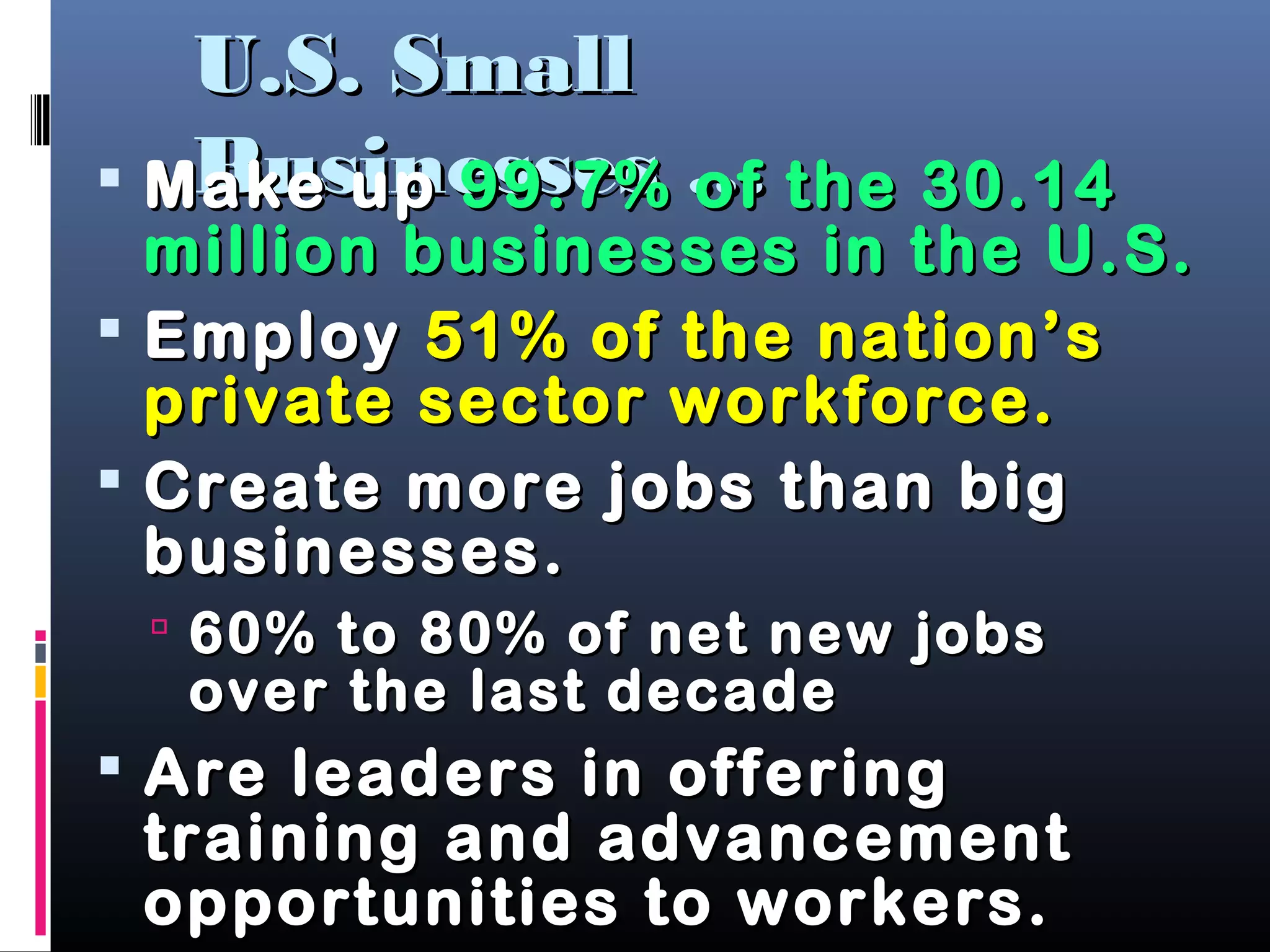 U.S. SmallU.S. Small
Businesses ...Businesses ... Make upMake up 99.7% of the 30.1499.7% of the 30.14
million businesses in the U.S.million businesses in the U.S.
 EmployEmploy 51% of the nation’s51% of the nation’s
private sector workforce.private sector workforce.
 Create more jobs than bigCreate more jobs than big
businesses.businesses.
 60% to 80% of net new jobs60% to 80% of net new jobs
over the last decadeover the last decade
 Are leaders in offeringAre leaders in offering
training and advancementtraining and advancement
opportunities to workers.opportunities to workers.
 