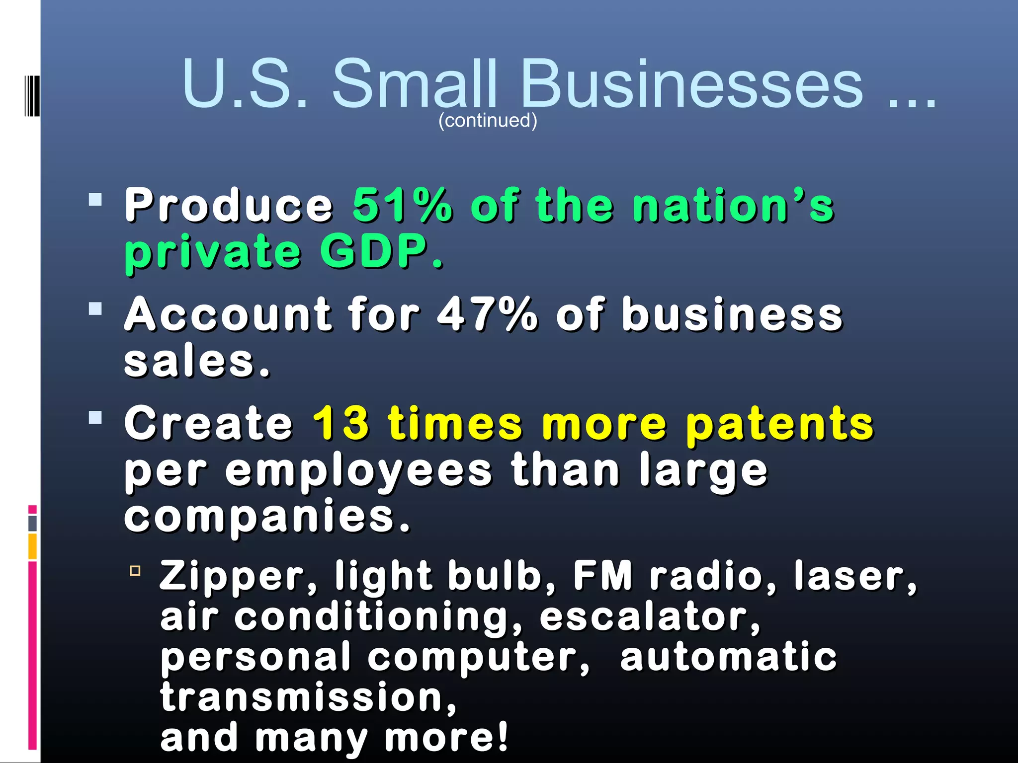  ProduceProduce 51% of the nation’s51% of the nation’s
private GDP.private GDP.
 Account for 47% of businessAccount for 47% of business
sales.sales.
 CreateCreate 13 times more patents13 times more patents
per employees than largeper employees than large
companies.companies.
 Zipper, light bulb, FM radio, laser,Zipper, light bulb, FM radio, laser,
air conditioning, escalator,air conditioning, escalator,
personal computer, automaticpersonal computer, automatic
transmission,transmission,
and many more!and many more!
U.S. Small Businesses ...(continued)
 