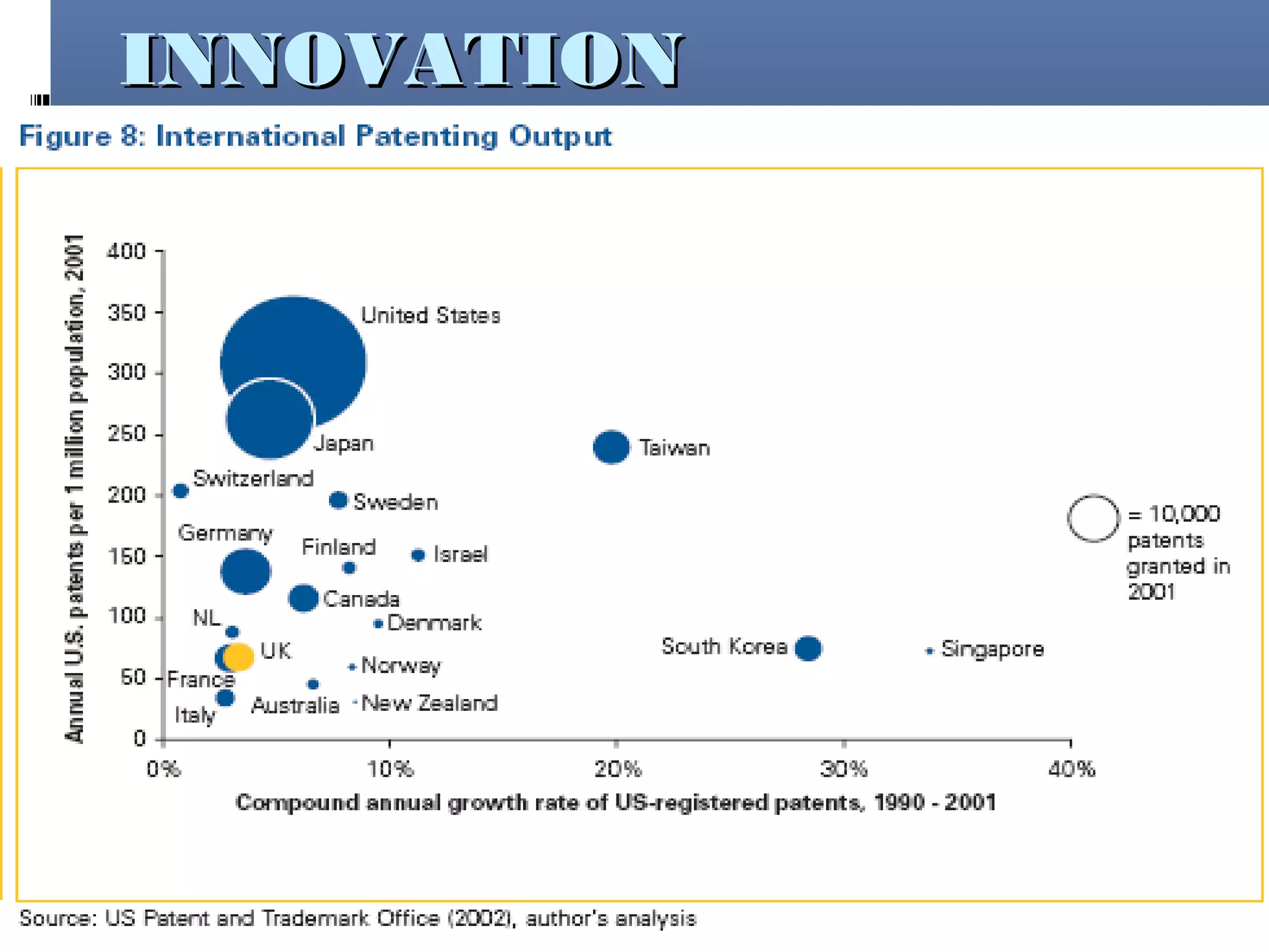 INNOVATIONINNOVATION
CHALLENGECHALLENGE
 