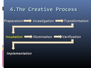 4.The Creative Process4.The Creative Process
PreparationPreparation InvestigationInvestigation TransformationTransformation
IncubationIncubation IlluminationIllumination VerificationVerification
ImplementationImplementation
 