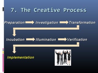 7. The Creative Process7. The Creative Process
PreparationPreparation InvestigationInvestigation TransformationTransformation
IncubationIncubation IlluminationIllumination VerificationVerification
ImplementationImplementation
 