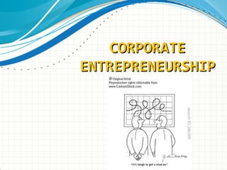 CORPORATECORPORATE
ENTREPRENEURSHIPENTREPRENEURSHIP
 