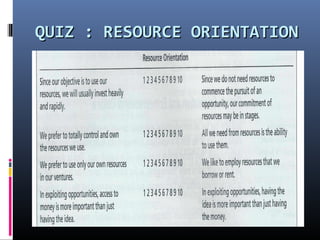 QUIZ : RESOURCE ORIENTATIONQUIZ : RESOURCE ORIENTATION
 