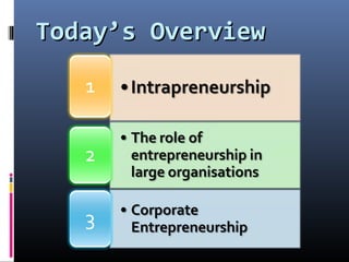 Today’s OverviewToday’s Overview
 