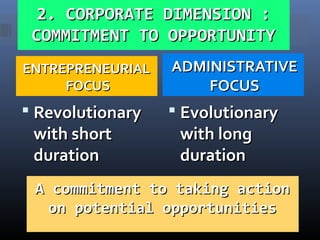 2. CORPORATE DIMENSION :2. CORPORATE DIMENSION :
COMMITMENT TO OPPORTUNITYCOMMITMENT TO OPPORTUNITY
ENTREPRENEURIALENTREPRENEURIAL
FOCUSFOCUS
ADMINISTRATIVEADMINISTRATIVE
FOCUSFOCUS
 RevolutionaryRevolutionary
with shortwith short
durationduration
 EvolutionaryEvolutionary
with longwith long
durationduration
A commitment to taking actionA commitment to taking action
on potential opportunitieson potential opportunities
 
