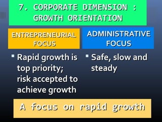 7. CORPORATE DIMENSION :7. CORPORATE DIMENSION :
GROWTH ORIENTATIONGROWTH ORIENTATION
ENTREPRENEURIALENTREPRENEURIAL
FOCUSFOCUS
ADMINISTRATIVEADMINISTRATIVE
FOCUSFOCUS
 Rapid growth isRapid growth is
top priority;top priority;
risk accepted torisk accepted to
achieve growthachieve growth
 Safe, slow andSafe, slow and
steadysteady
A focus on rapid growthA focus on rapid growth
 
