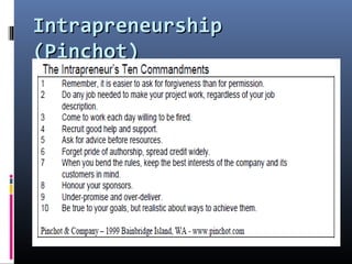 IntrapreneurshipIntrapreneurship
(Pinchot)(Pinchot)
 