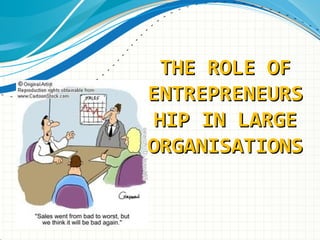 THE ROLE OFTHE ROLE OF
ENTREPRENEURSENTREPRENEURS
HIP IN LARGEHIP IN LARGE
ORGANISATIONSORGANISATIONS
 