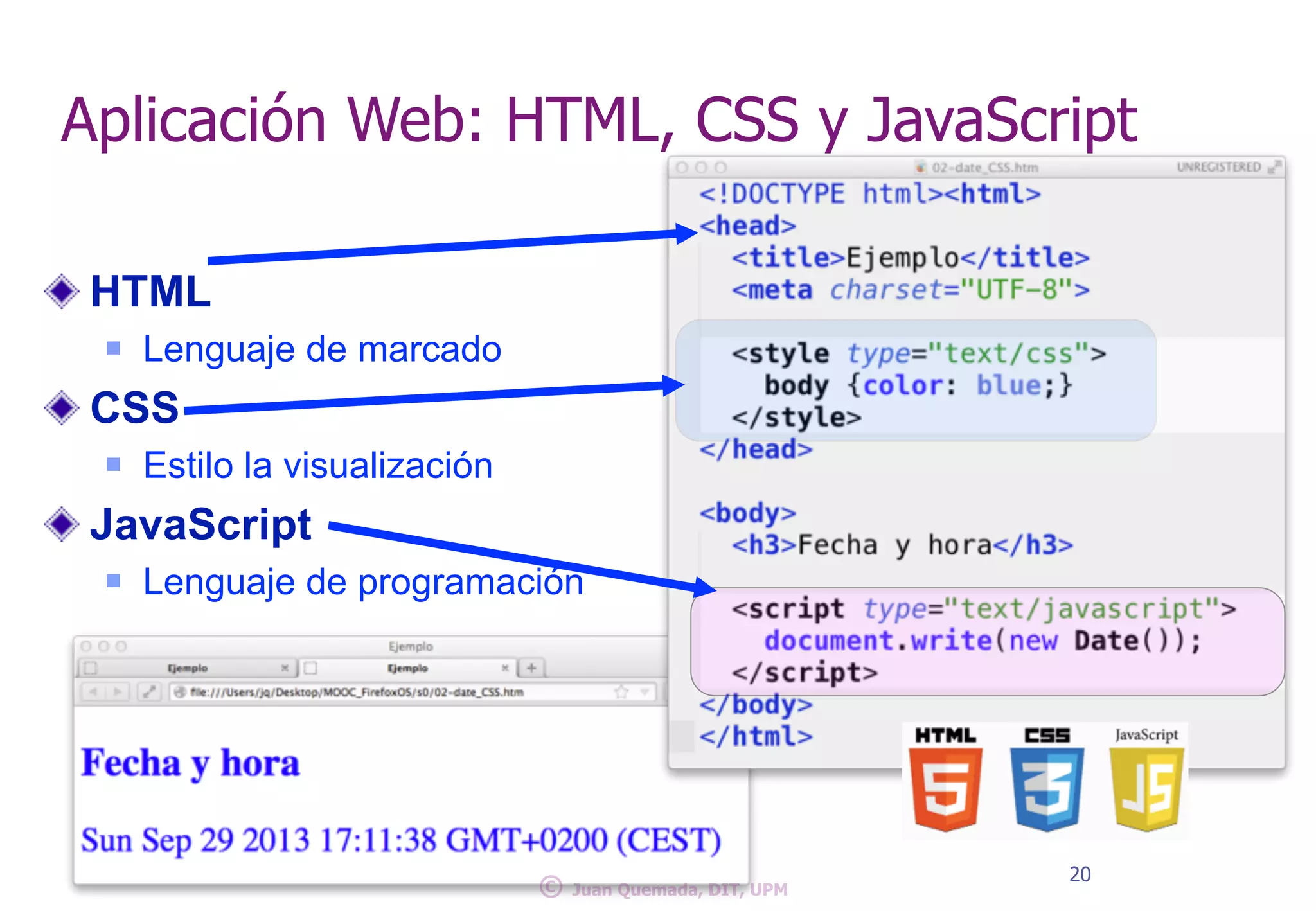 Aplicación Web: HTML, CSS y JavaScript 
HTML 
n Lenguaje de marcado 
CSS 
n Estilo la visualización 
JavaScript 
n Lenguaje de programación 
© 20 Juan Quemada, DIT, UPM 
 