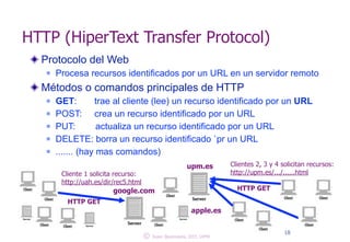 HTTP (HiperText Transfer Protocol) 
Protocolo del Web 
n Procesa recursos identificados por un URL en un servidor remoto 
Métodos o comandos principales de HTTP 
n GET: trae al cliente (lee) un recurso identificado por un URL 
n POST: crea un recurso identificado por un URL 
n PUT: actualiza un recurso identificado por un URL 
n DELETE: borra un recurso identificado `pr un URL 
n ....... (hay mas comandos) 
upm.es Clientes 2, 3 y 4 solicitan recursos: 
http://upm.es/.../......html 
google.com HTTP GET 
© 18 Juan Quemada, DIT, UPM 
HTTP GET 
apple.es 
Cliente 1 solicita recurso: 
http://uah.es/dir/rec5.html 
 